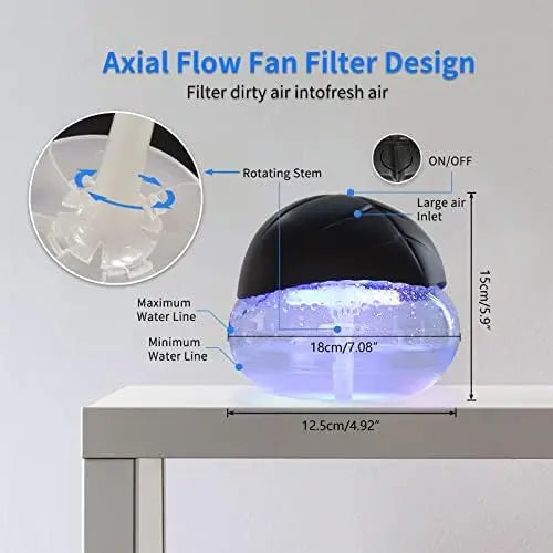 2-Pack Water-Based Air Purifier with LED Mood Light for Home & Office