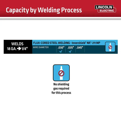 Lincoln Electric WELD-PAK 90i FC Flux-Cored Welder  No-Gas, Wire-Feed Design (K5255-1)