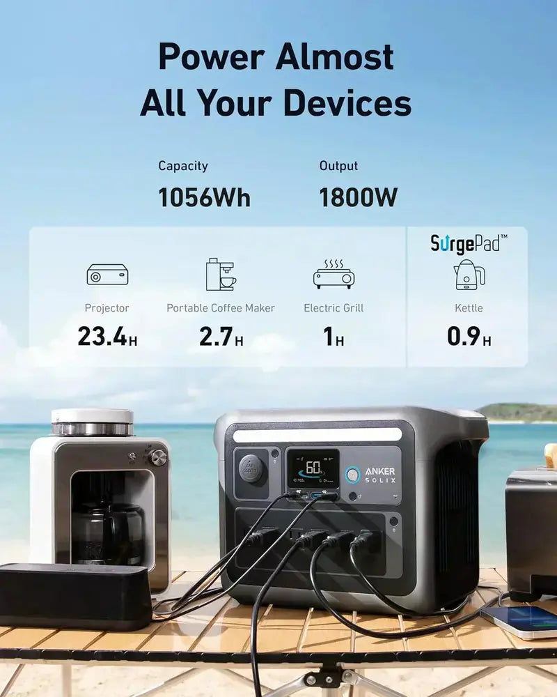 1800W Portable Power Station — Solar Generator with 2400W Peak Output, Rapid 58-Min Charge