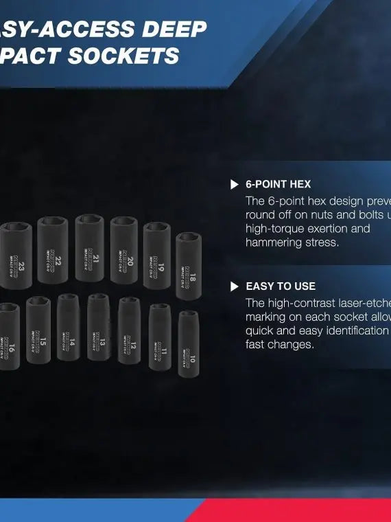 Neiko 02448A 1/2″ Drive Master Impact Socket Set, 65-Piece, SAE & Metric, Deep & Shallow, Includes Adapters & Ratchet Handle
