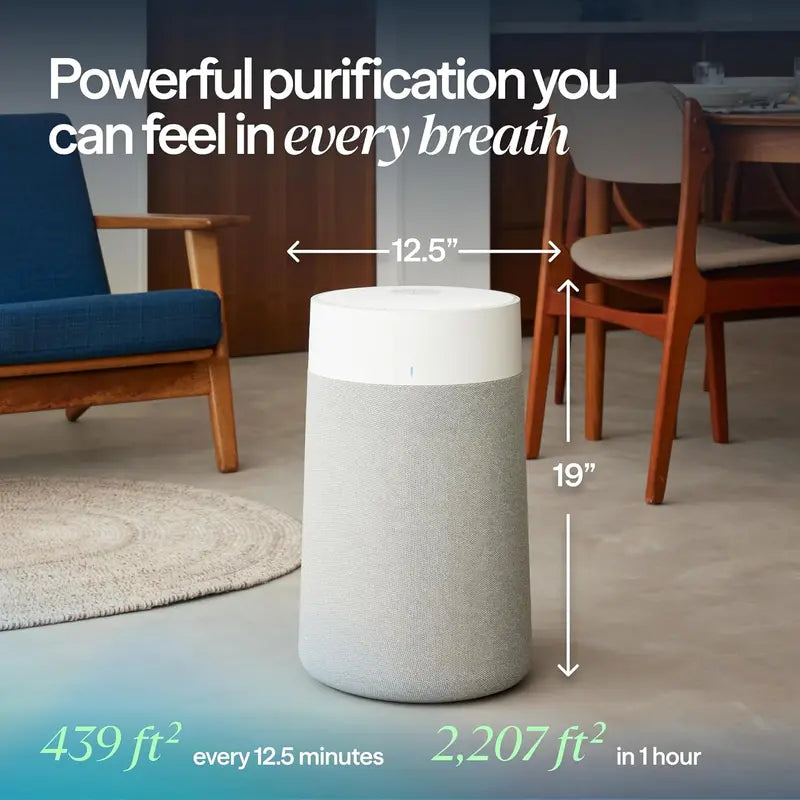 Blueair Blue Pure 311i Max Air Purifier: HEPASilent Smart Filtration for Medium Rooms (1,858 sq. ft/hr), Allergen, Pet Dander, Smoke & Virus Removal