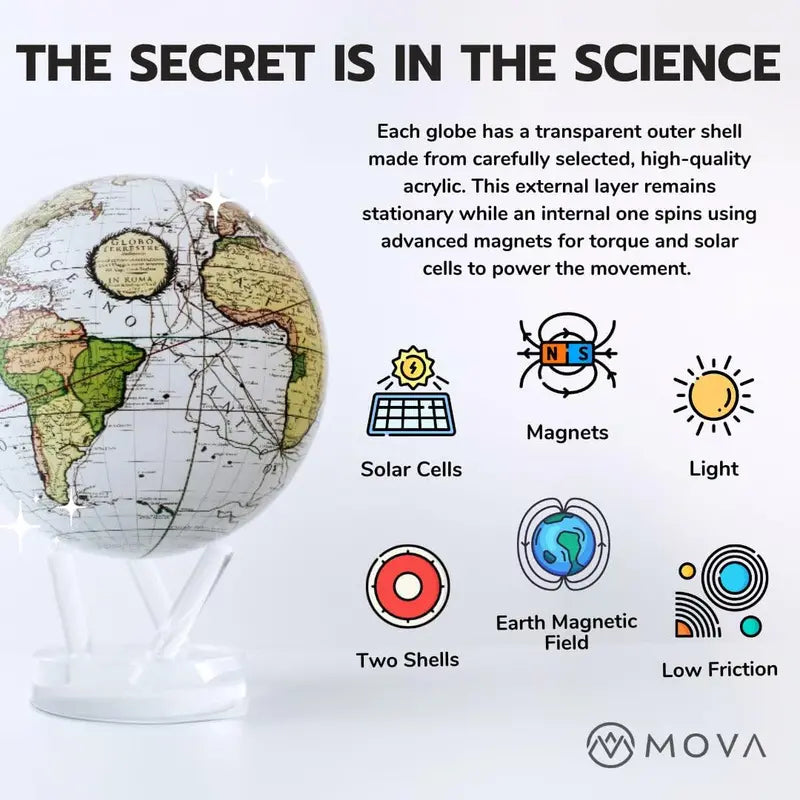 MOVA 4.5″ Light-Powered Self-Rotating Globe  Earth Model with Animated Clouds
