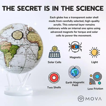MOVA 4.5″ Light-Powered Self-Rotating Globe  Earth Model with Animated Clouds