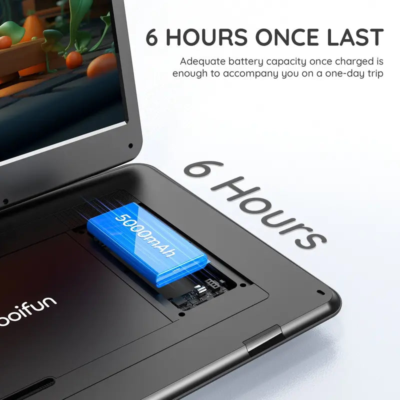 BOIFUN 15.6″ Portable DVD Player, HD Swivel Screen, 6hr Battery, Multi-Format, USB/SD, Region-Free