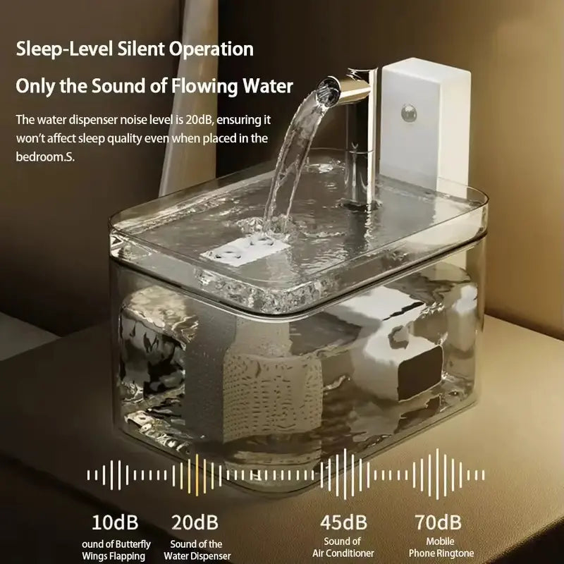 Wireless Rechargeable Cat Fountain  1.5L Motion-Activated Design with Quiet Pump & Filter for Small Pets