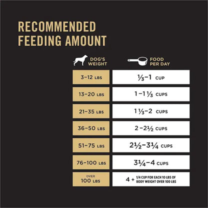 Pro Plan Salmon & Rice Dog Food, Adult  30 lb