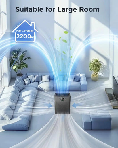 Large-Room Air Purifier  MOOKA Model for Homes up to 2200 sq. ft. with Washable Filter & Pet Hair Capture
