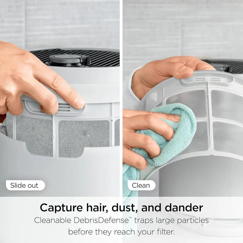 Compact Air Purifier with True HEPA Filtration  Pet Dander, Dust & Allergen Removal for Rooms up to 250 sq. ft.