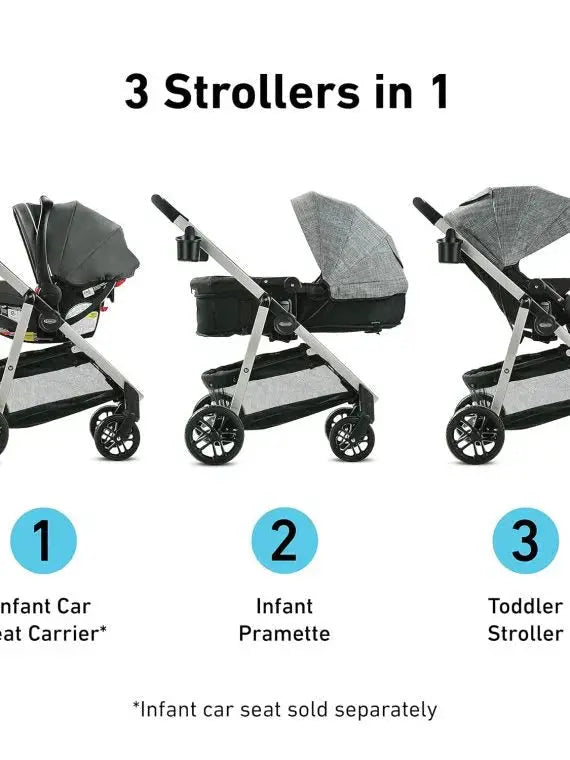 All-in-One Travel System: Stroller with Infant Car Seat & Base