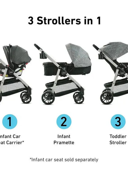 All-in-One Travel System: Stroller with Infant Car Seat & Base