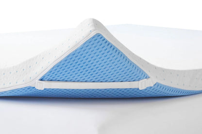 Surmatelas Premium - Reconditionné