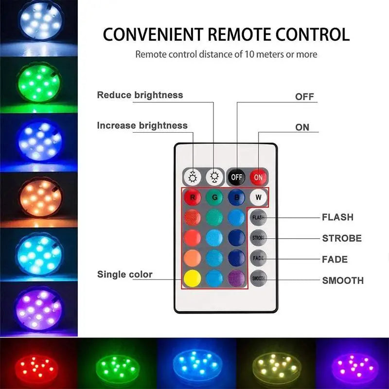 MagnoLight Remote-Controlled Suction LED Lamp  Waterproof, Bowl-Mountable Task Light with Dimmable Output
