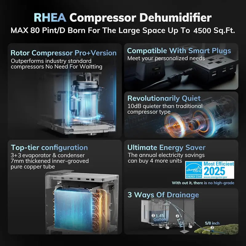 AEOCKY Smart 80-Pint/D Compressor Dehumidifier  ENERGY STAR 2025, Intelligent Humidity Control, Drain Hose Ready, Whole-Home Solution