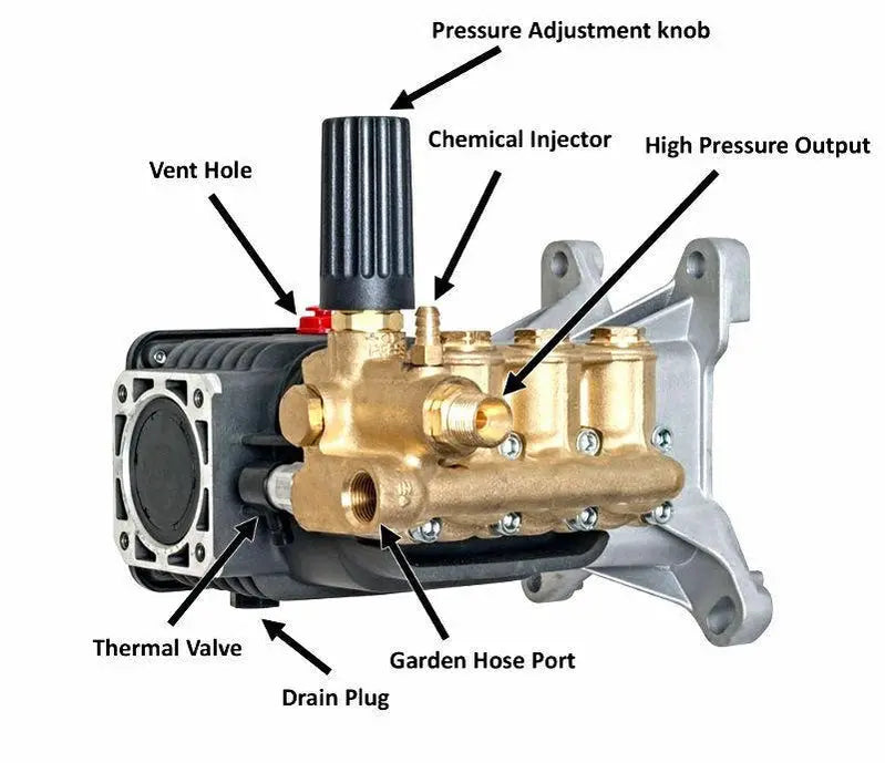 Annovi Reverberi RSV4G40 Industrial-Grade Pressure Washer Pump  4000 PSI, F40-EZ Series