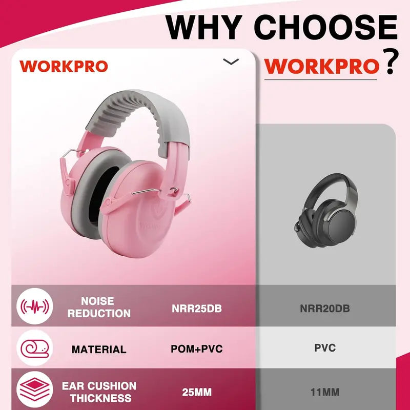 WORKPRO Kids’ Pink Safety Ear Muffs  25 dB Noise Reduction Rating