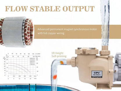 1.5 HP Variable-Speed Inground Pool Pump  230V Intelligent Drive System for Energy-Efficient, All-Weather Filtration & Circulation