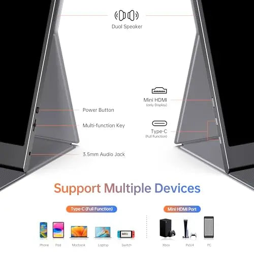 ForHelp 15.6inch Portable Monitor,1080P USB-C HDMI Second External Monitor for Laptop