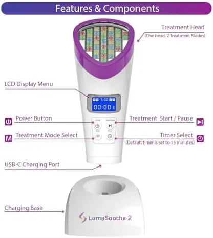LumaSoothe 2 LED Light Therapy for Dogs & Pets  Pain Relief, Muscle & Joint Pain, Inflammation, Wound Healing, Skin Problems