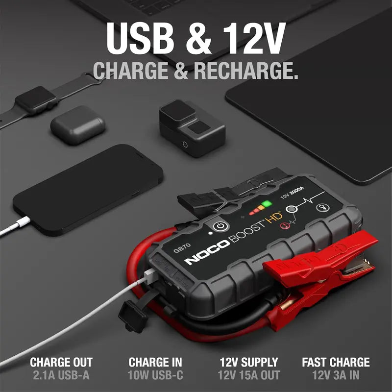 2000A UltraSafe Portable Jump Starter  12V Lithium Power Bank with Jumper Cables for Gas & Diesel Engines