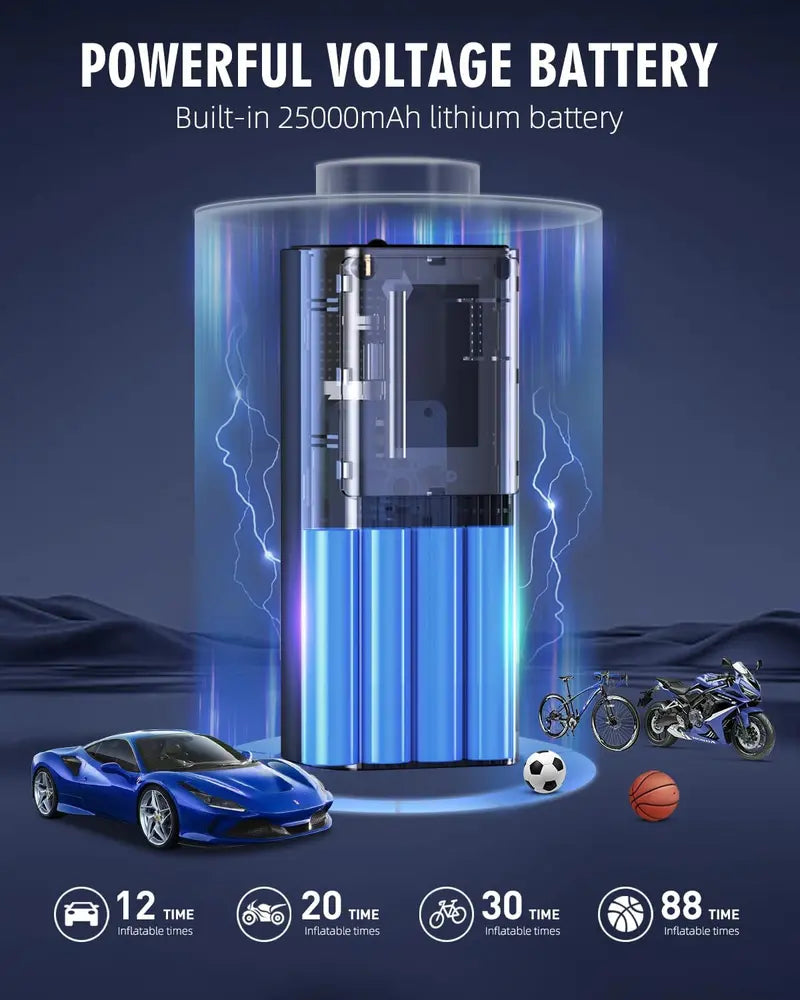 180 PSI Portable Tire Inflator  High-Capacity 25000mAh Air Compressor with LED Light & Rapid 3X Inflation