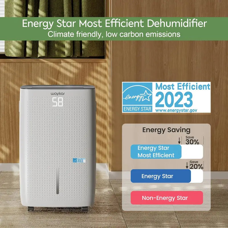 Waykar 2,000 Sq. Ft. Dehumidifier  Auto/Manual Drain Options, 0.66-Gallon Tank, Compact Design for Home & Basement Use