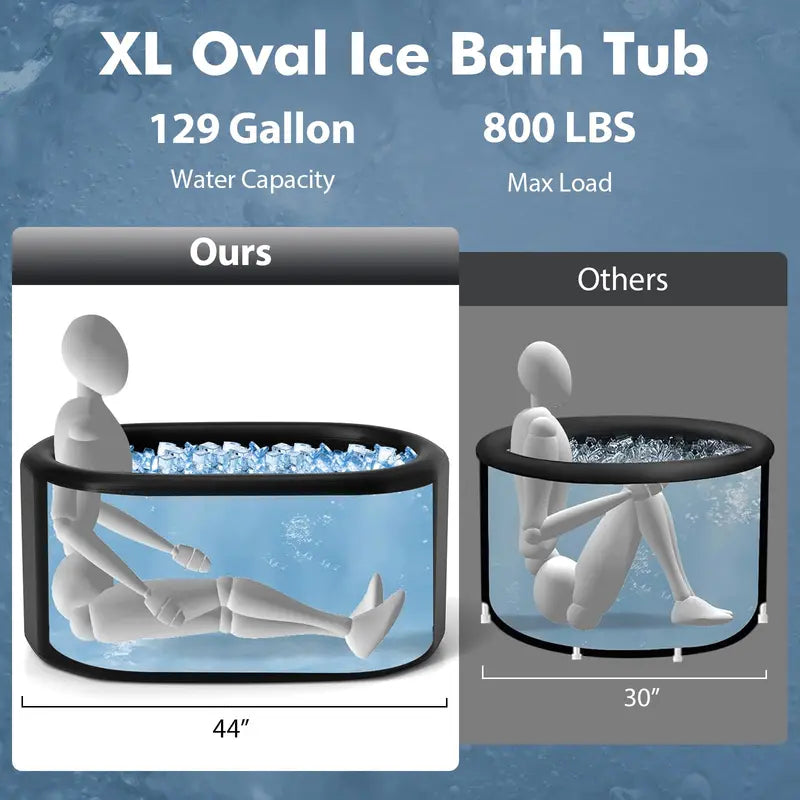 Extra-Large 129-Gallon Inflatable Ice Bath Tub — Multi-Layer Cold Plunge System for Athletes with Lid and Pump