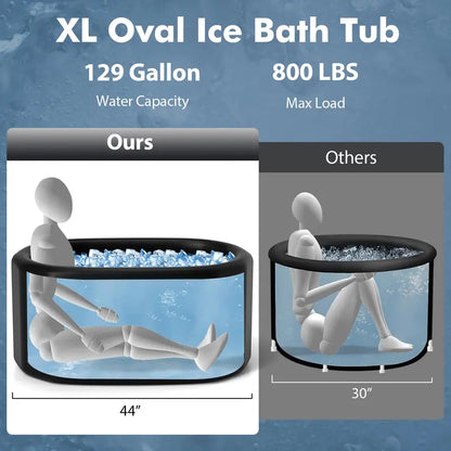 Extra-Large 129-Gallon Inflatable Ice Bath Tub — Multi-Layer Cold Plunge System for Athletes with Lid and Pump
