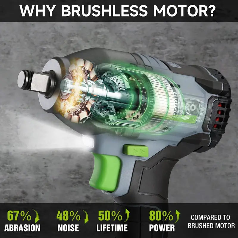WORKPRO 20V Cordless 1/2″ Impact Wrench  4.0Ah Battery, Fast Charger, 4 Sockets & Carry Case
