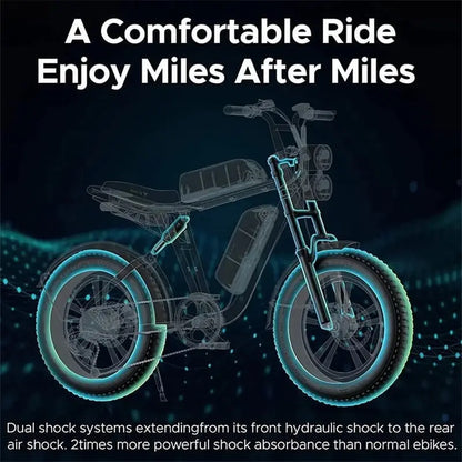 AKEZ 1000W All-Terrain Electric Bike  28 mph Top Speed, 48V 13Ah Removable Battery, 20×4.0″ Fat Tires, Full Suspension, UL Certified
