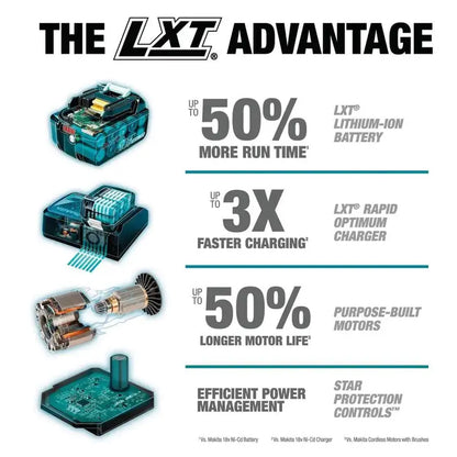 MAKITA XSR01PT 36V Brushless Rear-Handle Circular Saw Kit (18V x2, 7-1/4 Inch)