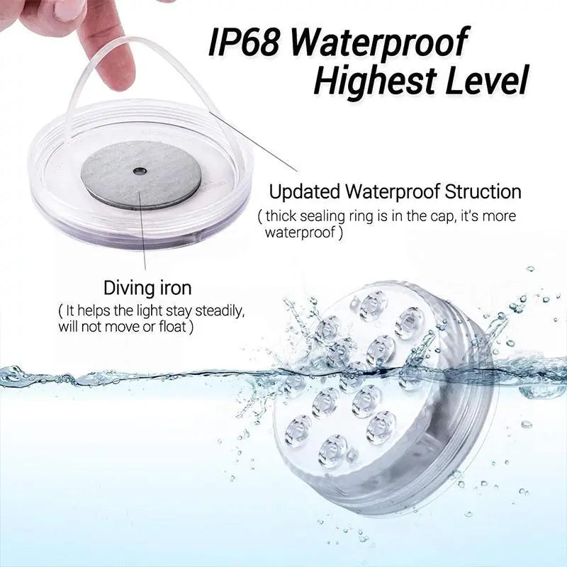 MagnoLight Remote-Controlled Suction LED Lamp  Waterproof, Bowl-Mountable Task Light with Dimmable Output