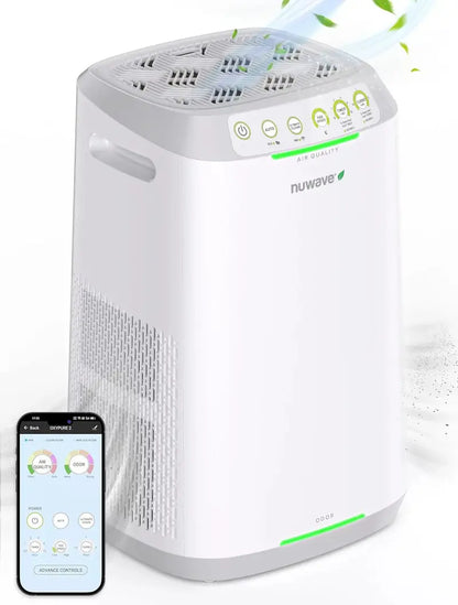 Zero-Maintenance Smart Air Purifier  Filterless Design, Covers 2002 Sq Ft, 6-Speed Fan & Sleep Mode