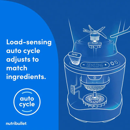 nutribullet SmartSense Blender Combo — 1400W High-Performance System with Intelligent Program Recognition