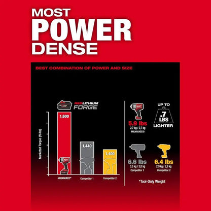 M18 FUEL 18V 1/2 in. Brushless Impact Wrench w/ FORGE 6.0 Ah Battery