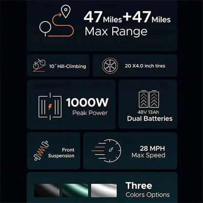 AKEZ 1000W Adult Fat-Tire E-Bike  48V 13Ah Removable Battery, 94-Mile Range, Full Suspension & UL-Certified Off-Road Design