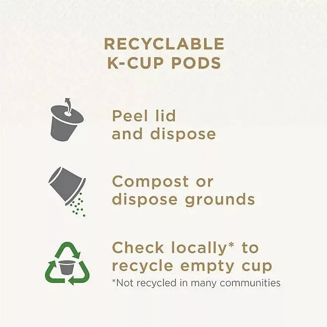 Peet’s Coffee Decaf Dark Roast K-Cup Pods, House Blend, 75 Count  Rich Flavor, Keurig Compatible