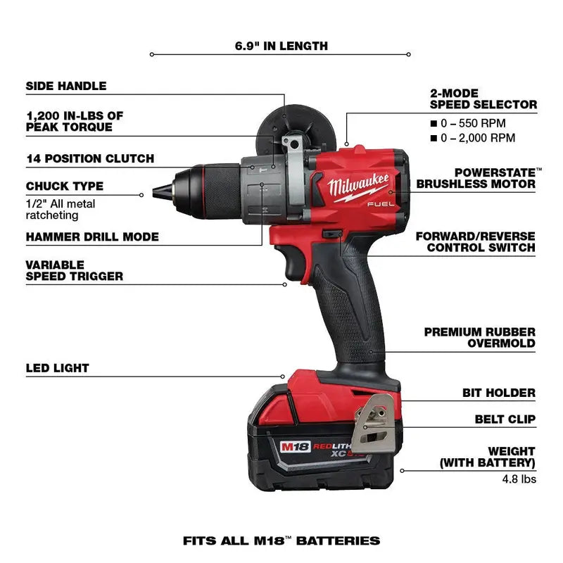 FUEL 18V M18 7-Tool Cordless Combo Kit  Brushless Motors, 5.0Ah Batteries Included