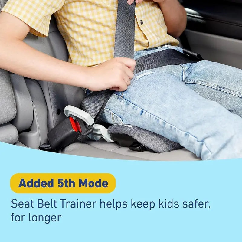 4Ever DLX Convertible Car Seat  4-in-1 Rear-Facing to Booster Design for Ages 010 Years