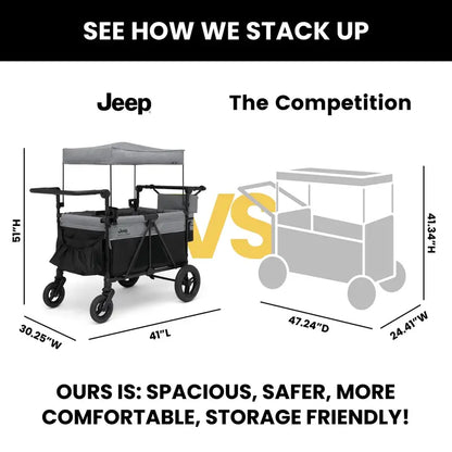 Delta Children Jeep Wrangler 4-Seater Stroller Wagon  Deluxe Edition