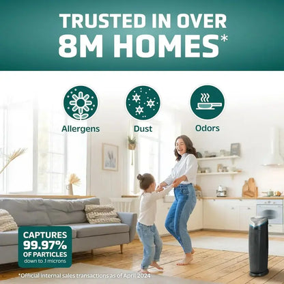HEPA-Powered Home Air Purifier: True HEPA Filter for Allergens, Dust, Smoke & Odors