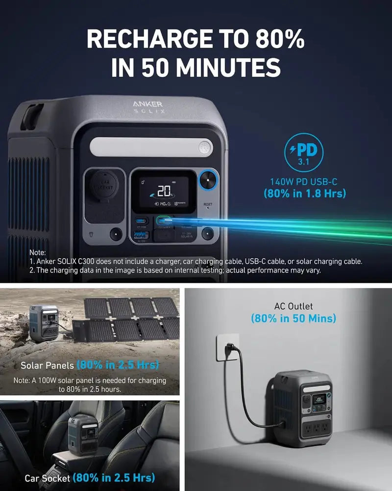 ECOFLOW Solix C300 Portable Power Station  288Wh Battery Capacity