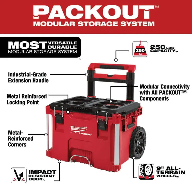 Three-Size 22-Inch Rolling Tool Box Kit  Modular Storage System (Models 8424, 8425, 8426)