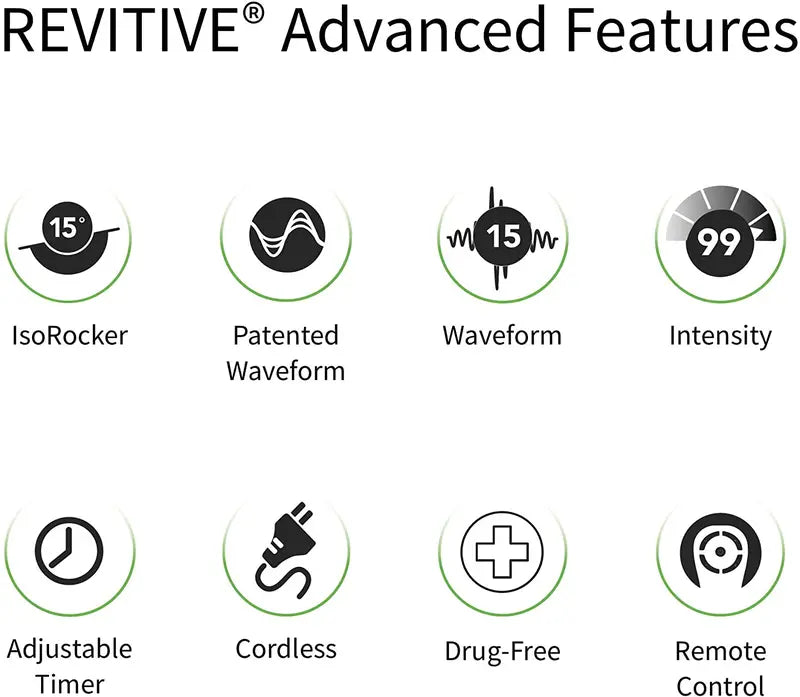 Advanced Circulation Booster Device  Clinically Inspired Support for Leg & Foot Fatigue Relief