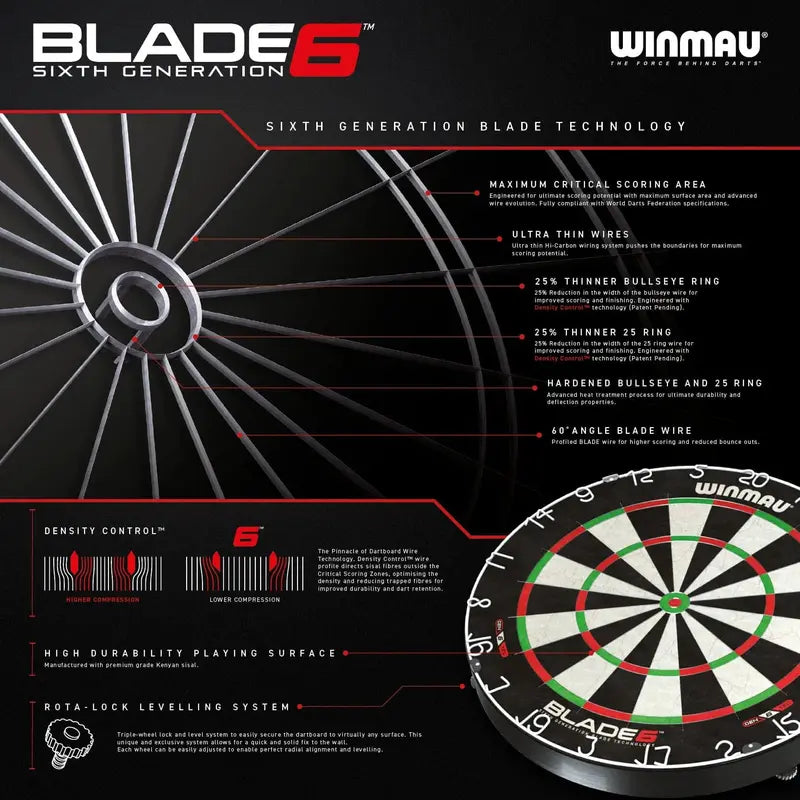 Winmau Professional Bristle Dartboard  Sixth Gen, Density Control, Ultra-Thin Wire, Rota-Lock System, Tournament Grade Sisal