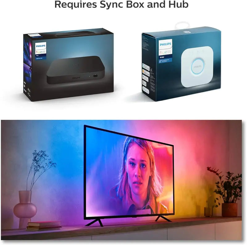 65-Inch RGB TV Backlight Strip  Syncing LED Light Bar for Smart TVs, Music & Gaming Ambience
