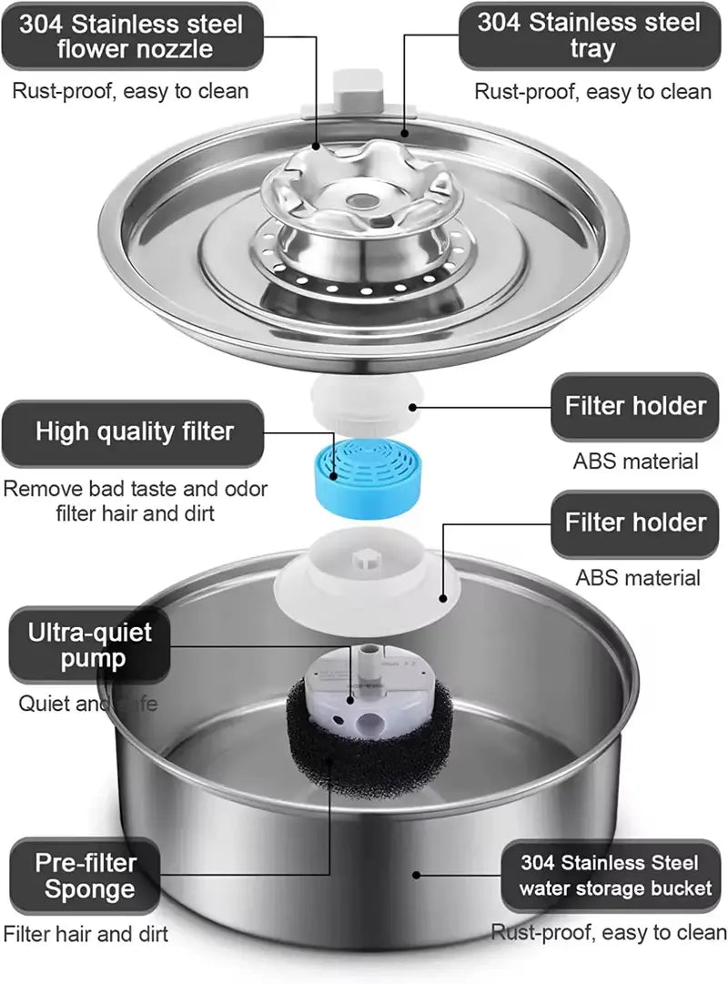 Automatic Pet Water Fountain  2L Quiet Pump System with Stainless Steel Bowl & Replaceable Filter