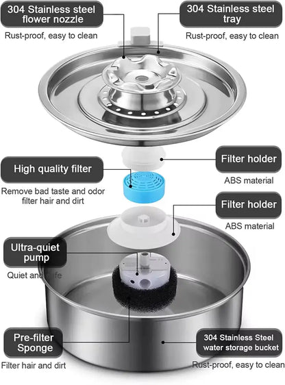 Automatic Pet Water Fountain  2L Quiet Pump System with Stainless Steel Bowl & Replaceable Filter