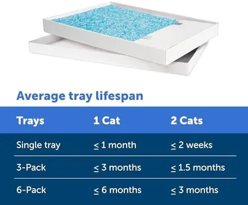 PetSafe ScoopFree Crystal Cat Litter Refills, Fresh Scent, 3-Pack, Disposable Tray, Leak Protection, Low Tracking, Odor Absorbing