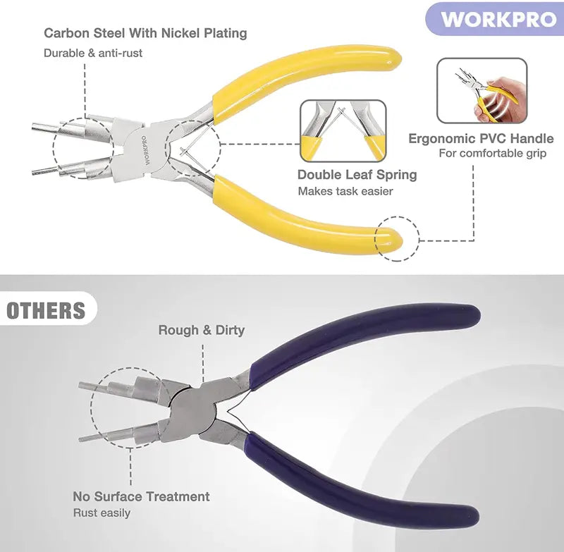 WORKPRO 5-Piece Jewelry-Making Tool Kit  Includes Wire Loop, Nylon Nose, Bent Nose Pliers, and Precision Tweezers