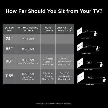 TCL 75″ 4-Series 4K UHD HDR Smart TV with Roku, Voice Control, & Apple AirPlay